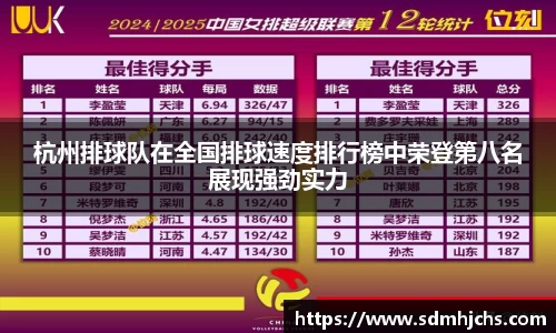 杭州排球队在全国排球速度排行榜中荣登第八名展现强劲实力